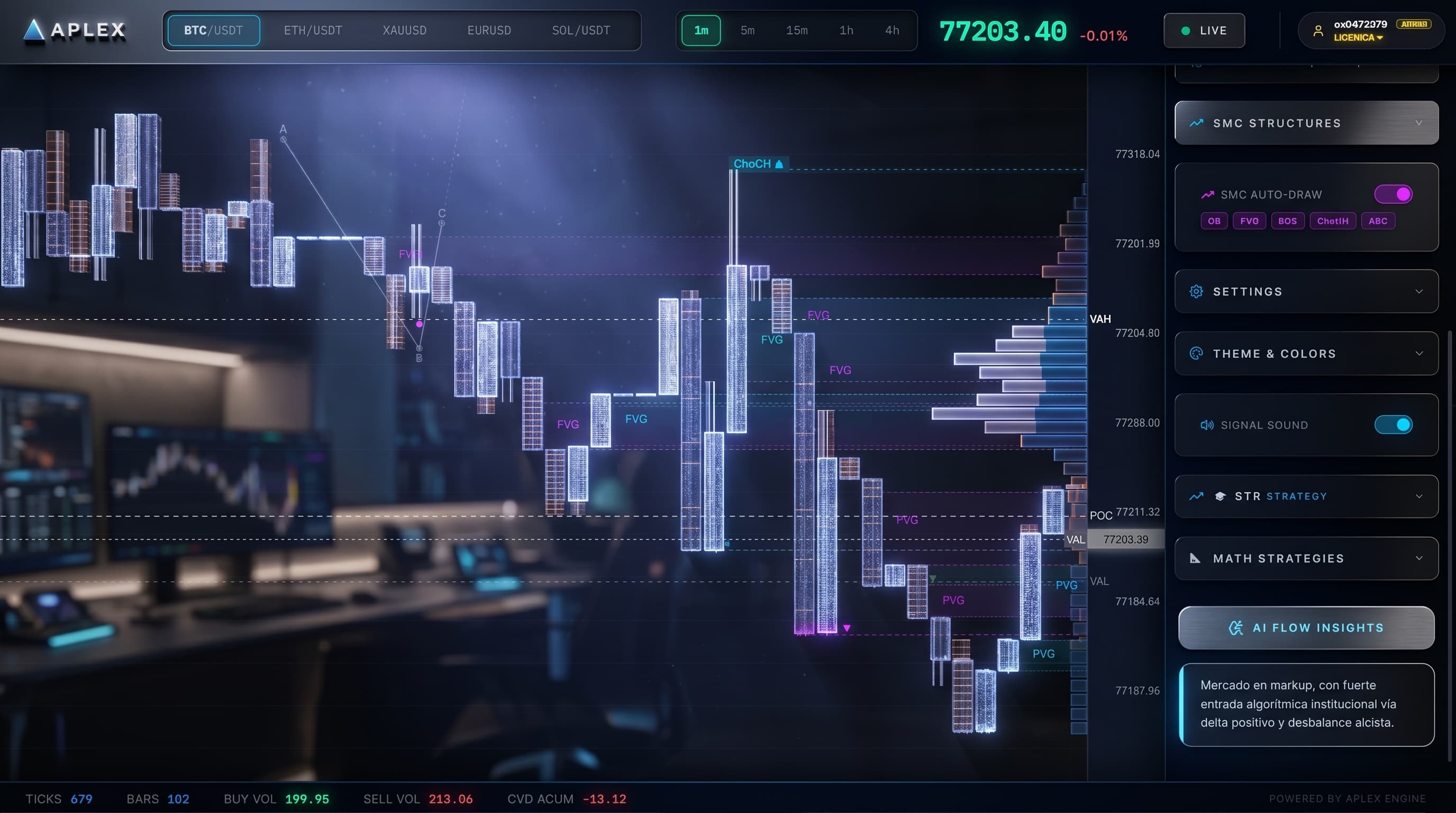 AI Markets Platform Preview